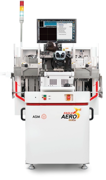  Eagle AERO 封装设备